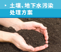 土壤、地下水污染处理方案