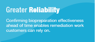 Greater Reliability Confirming biopreparation effectiveness ahead of time enables remediation work customers can rely on.
