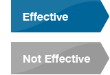 Effective, Not Effective