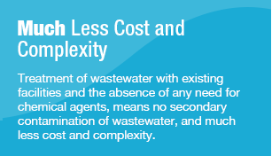 Much Less Cost and Complexity Treatment of wastewater with existing facilities and the absence of any need for chemical agents, means no secondary contamination of wastewater, and much less cost and complexity.