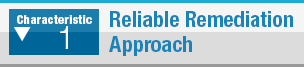 Characteristic 1 Reliable Remediation Approach