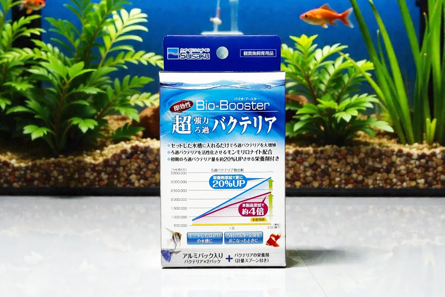 Use as a water conditioner in an ornamental fish aquarium